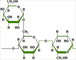 Guar Gum Structure